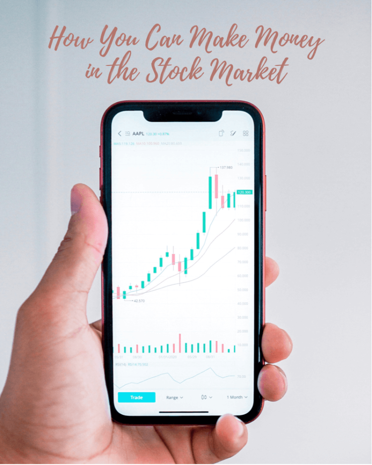 How You Make Money in the Stock Market